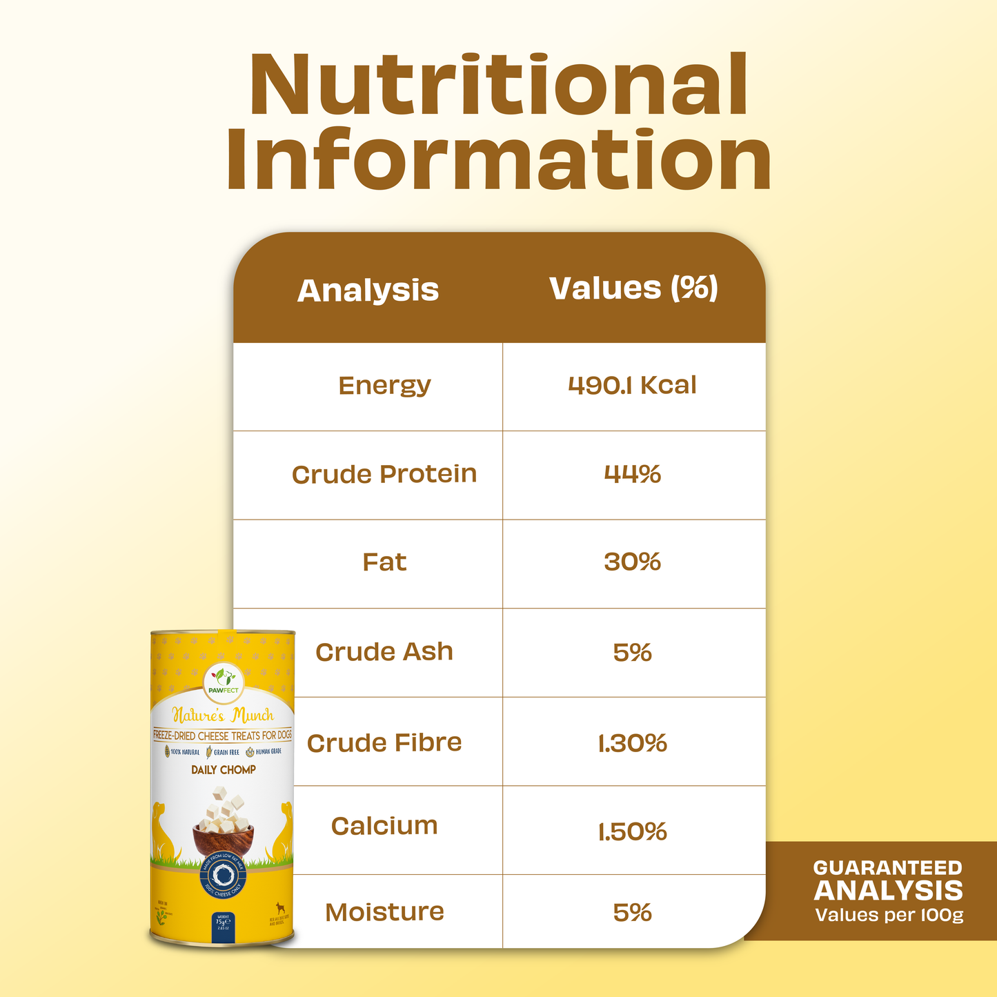 Freeze Dried Cottage Cheese Bites | Healthy & Natural Dog Treats