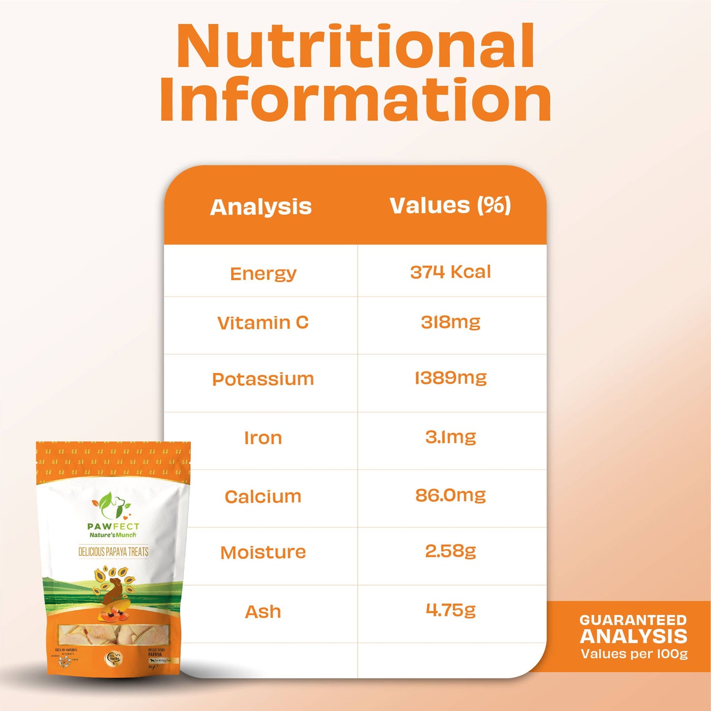 Freeze Dried Papaya | Plant Based Dog Treats