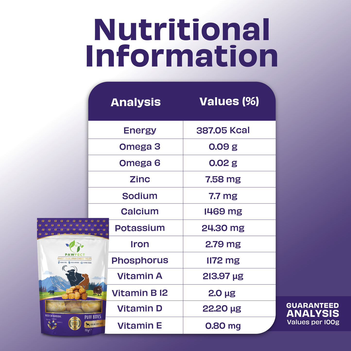 Himalayan Cheese Puff Bites | Natural Dog Treats