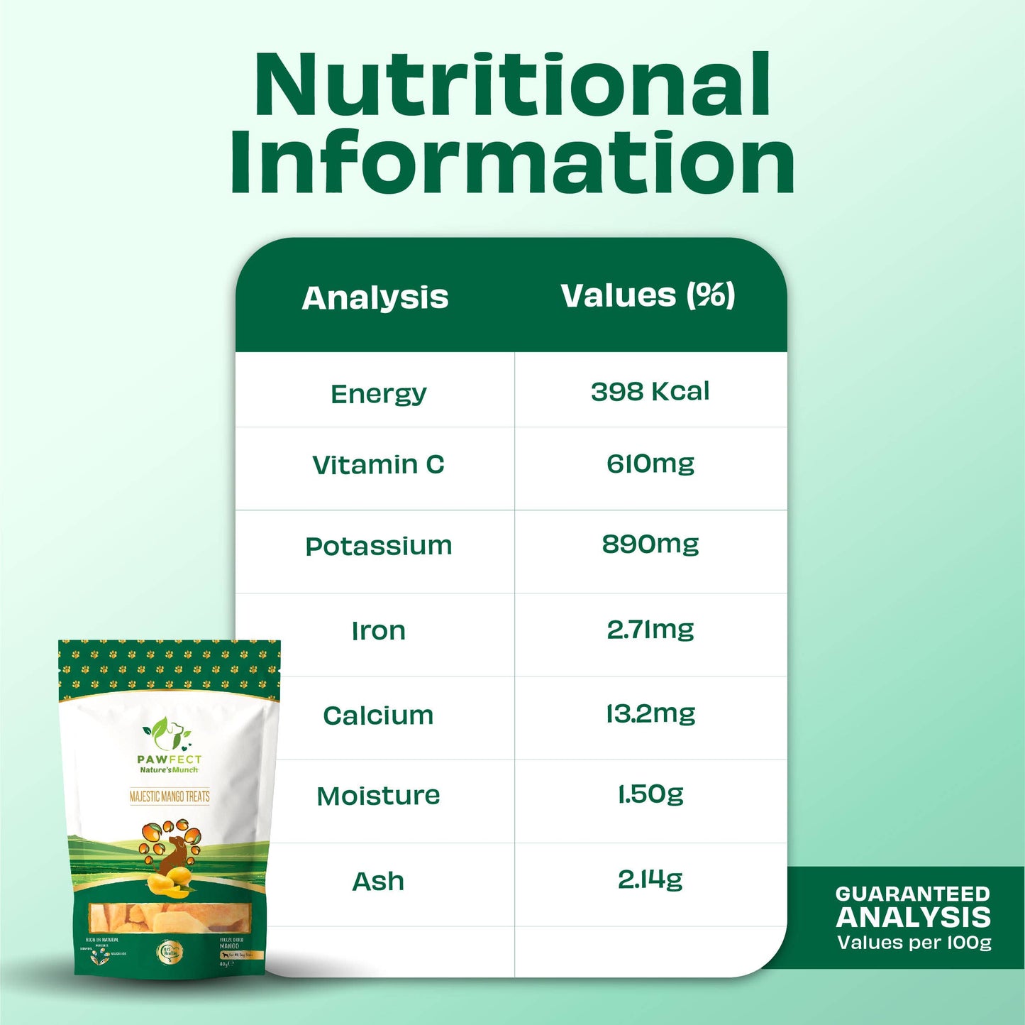 Freeze Dried Majestic Mango Treats for Dogs | Healthy Plant Based Dog Treats