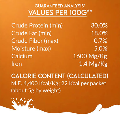 Goat Milk Powder with Pumpkin, Apple, Cinnamon & Pumpkin Seeds
