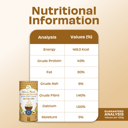 Freeze Dried Cottage Cheese With Coconut, Pineapple, Flaxseeds & Aloe Vera | Skin Care Treats for Dogs