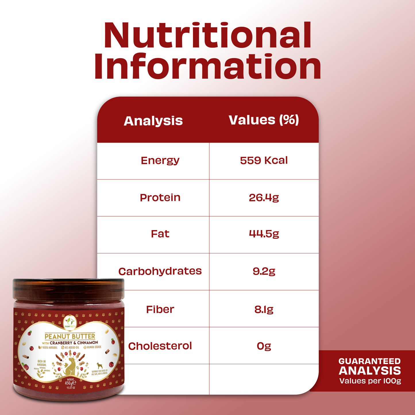 Peanut Butter with Cranberry & Cinnamon for Dogs & Puppies