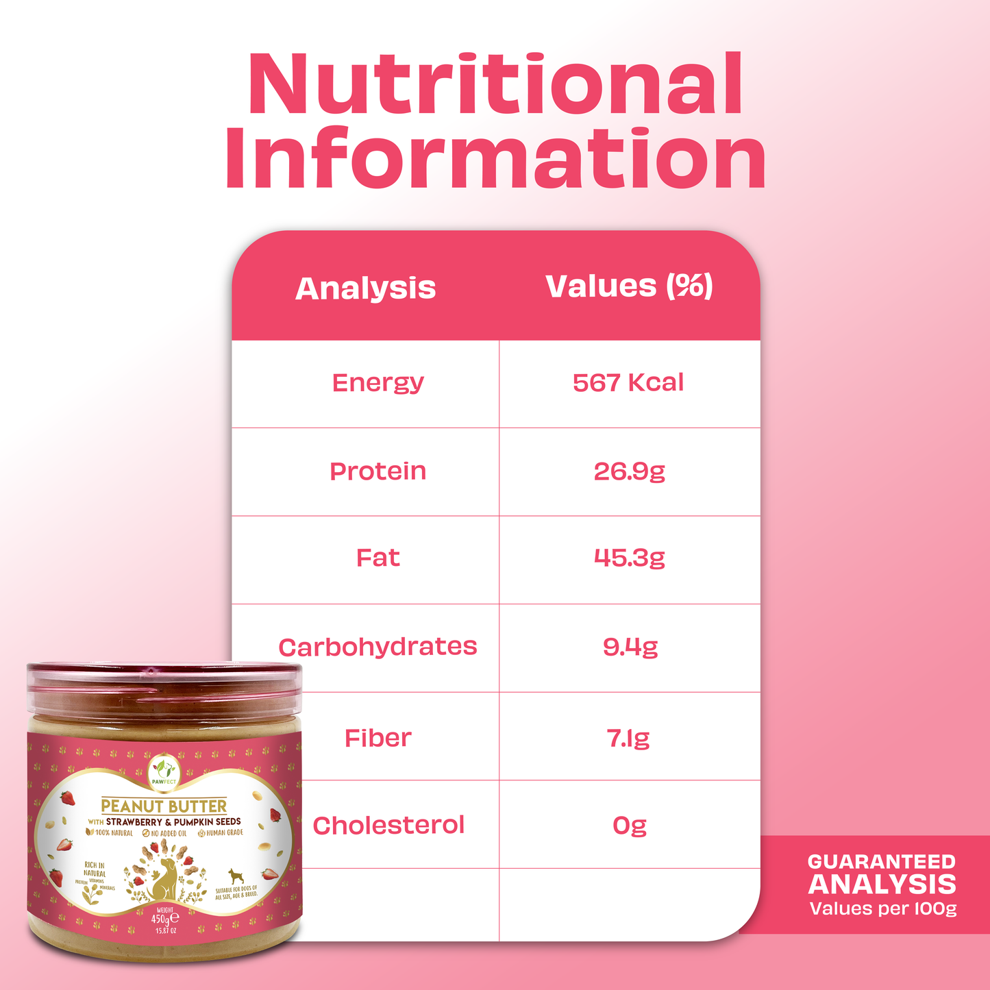 Pawfect Peanut Butter with Strawberry & Pumpkin Seeds for Dogs & Puppies