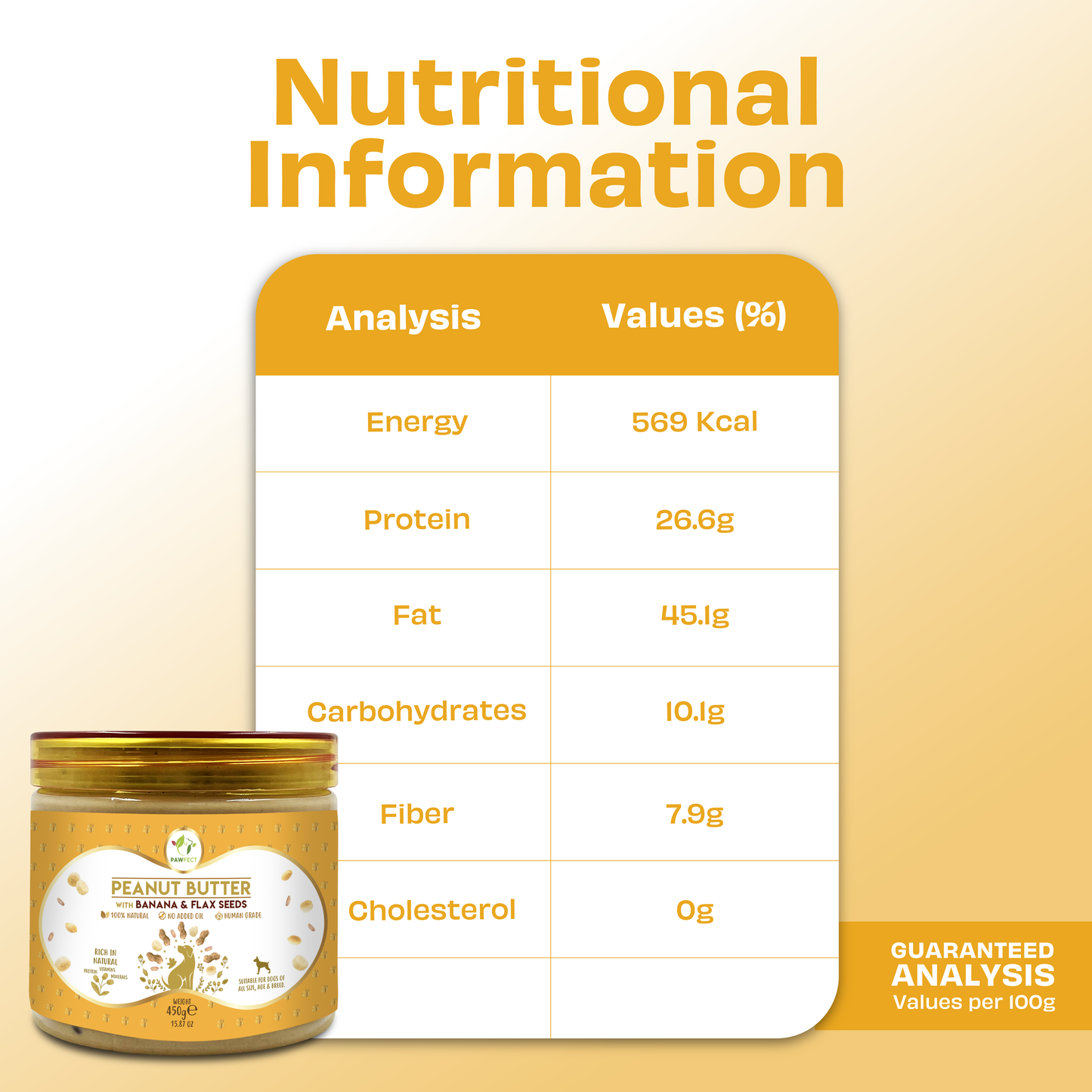 Pawfect Peanut Butter with Banana & Flaxseeds for Dogs & Puppies